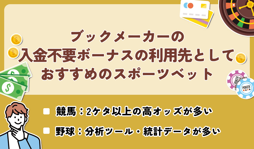 ブックメーカーの入金不要ボーナスの利用先としておすすめのスポーツベット