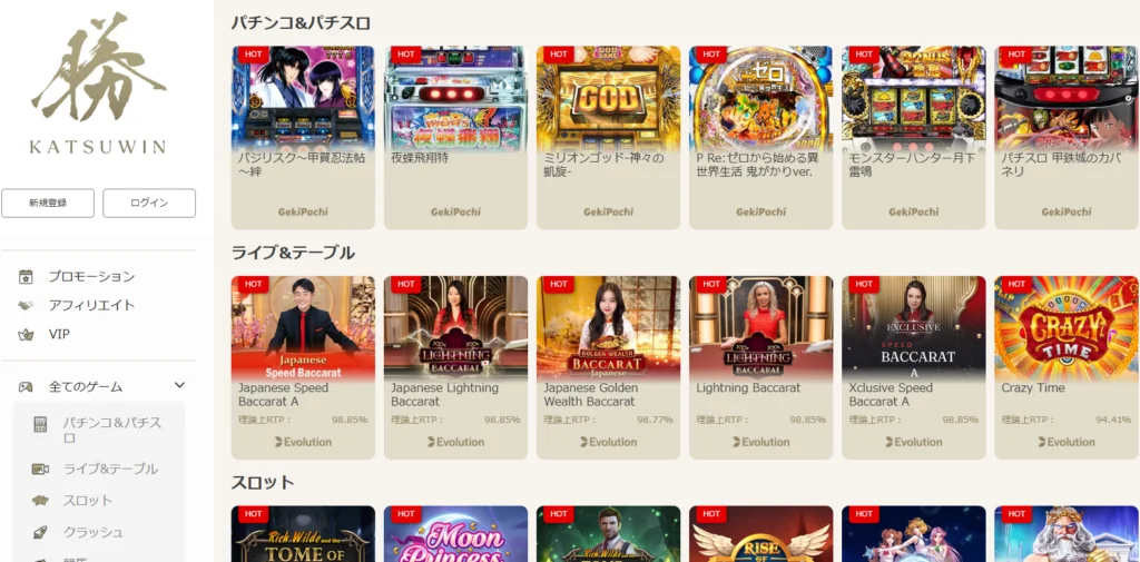 勝WINカジノは5,000円の入金不要ボーナスを提供中