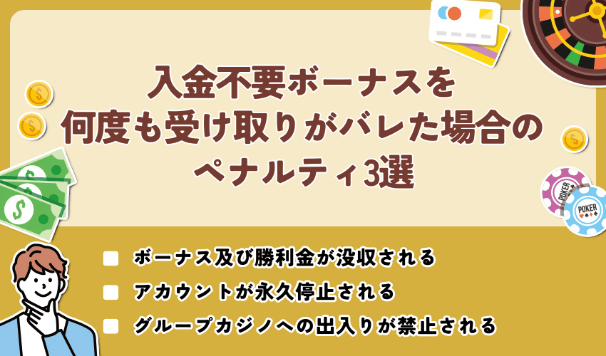 入金不要ボーナスを何度も受け取りがバレた場合のペナルティ3選