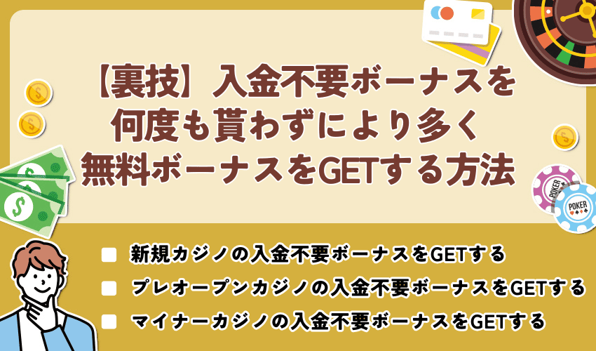 【裏技】入金不要ボーナスを何度も貰わずにより多く無料ボーナスをGETする方法
