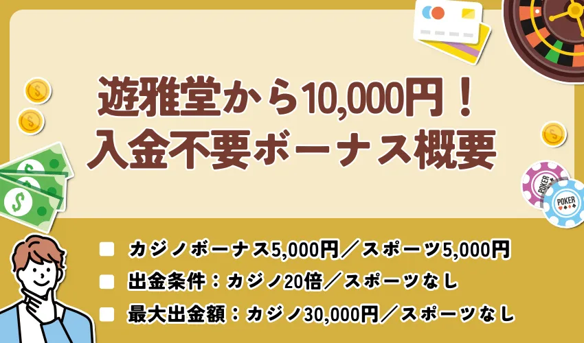 遊雅堂から10,000円！入金不要ボーナス概要