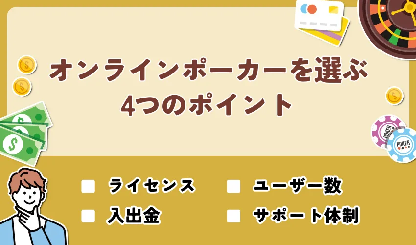 オンラインポーカーを選ぶ4つのポイント